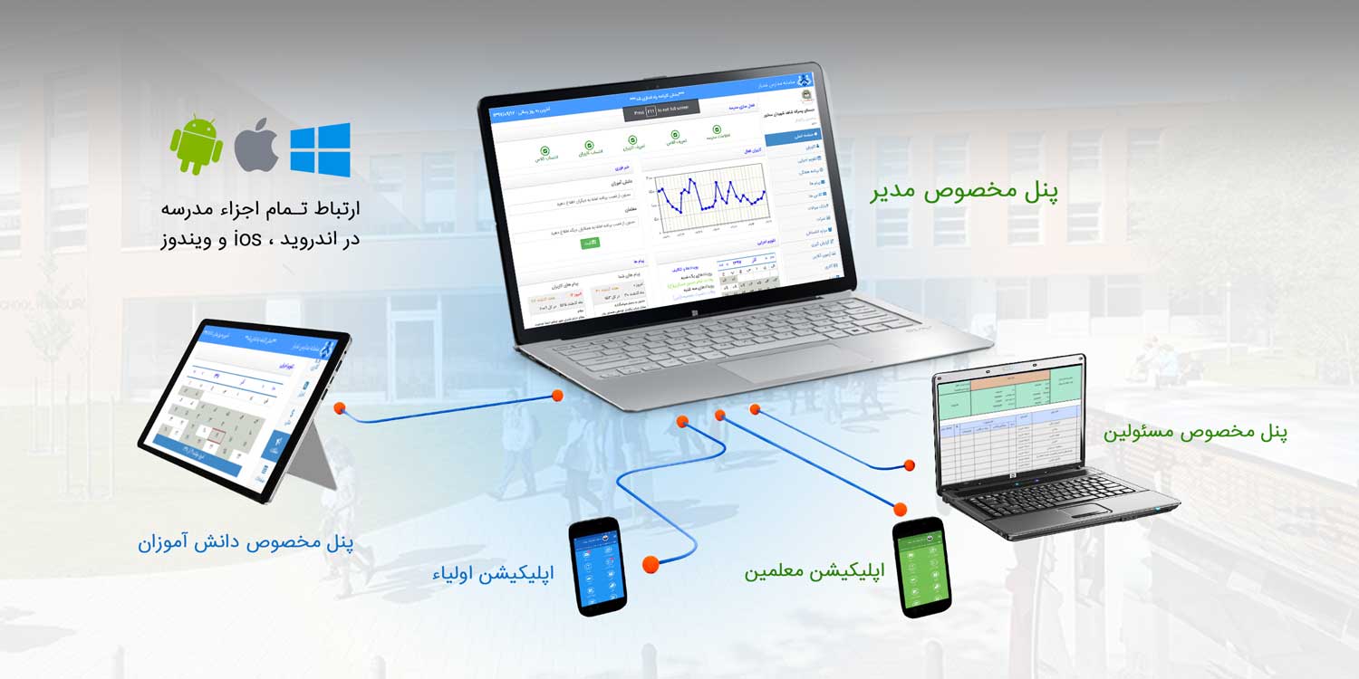 اپلیکیشن مدرسه